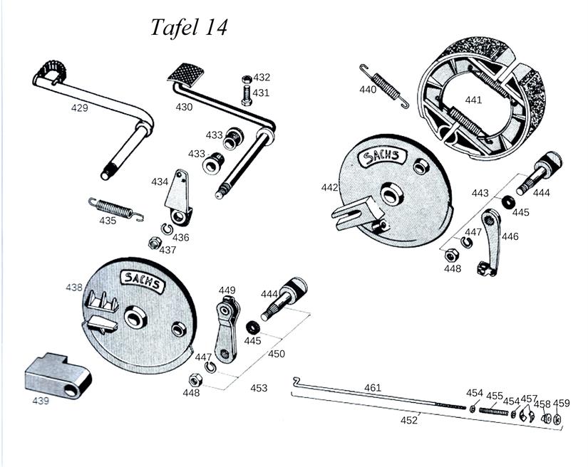 Bremse Tafel 14