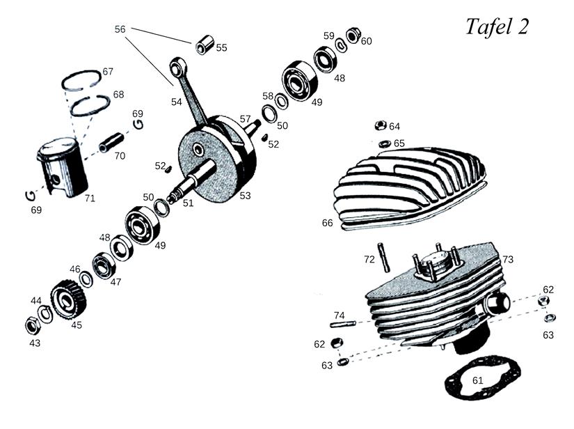 Kurbeltrieb und Zylinder Tafel 2