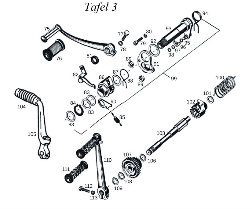 Kickstarter und Schaltung Tafel 3