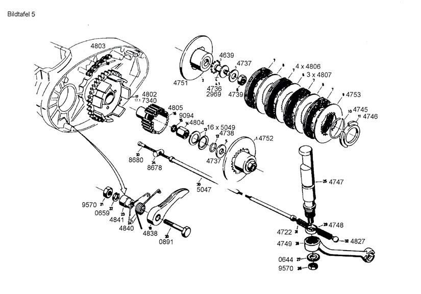 Kupplungsteile Tafel 5