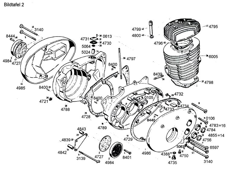 Motorgehäuse Tafel 2