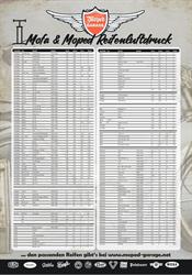 Piaggio Moped Garage Werkstatt Reifen Luftdruck Tabelle DIN A1 