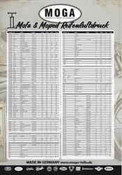 Simson Moped Mofa MOGA Werkstatt Reifen Luftdruck Tabelle DIN A1 